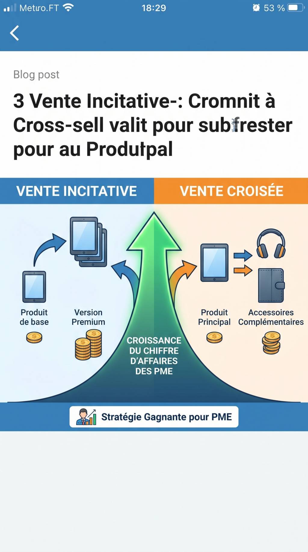 Comment mettre en place une stratégie d’upsell et de cross-sell pour augmenter le chiffre d’affaires de votre PME